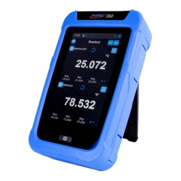 Additel Precision Thermometers Supplier in USA, Mexico, Brazil, Argentina, Chile, Peru, and Colombia