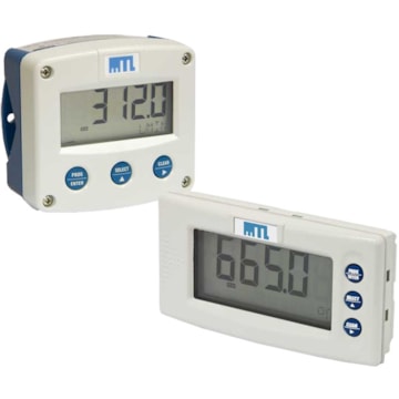 MTL Instruments Panel Meters Supplier in USA, Mexico, Brazil, Argentina, Chile, Peru, and Colombia