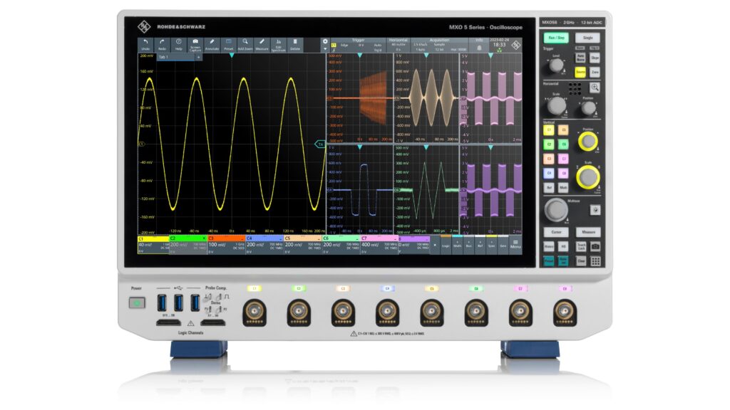 Rohde & Schwarz Oscilloscopes Supplier in USA, Mexico, Brazil, Argentina, Chile, Peru, and Colombia