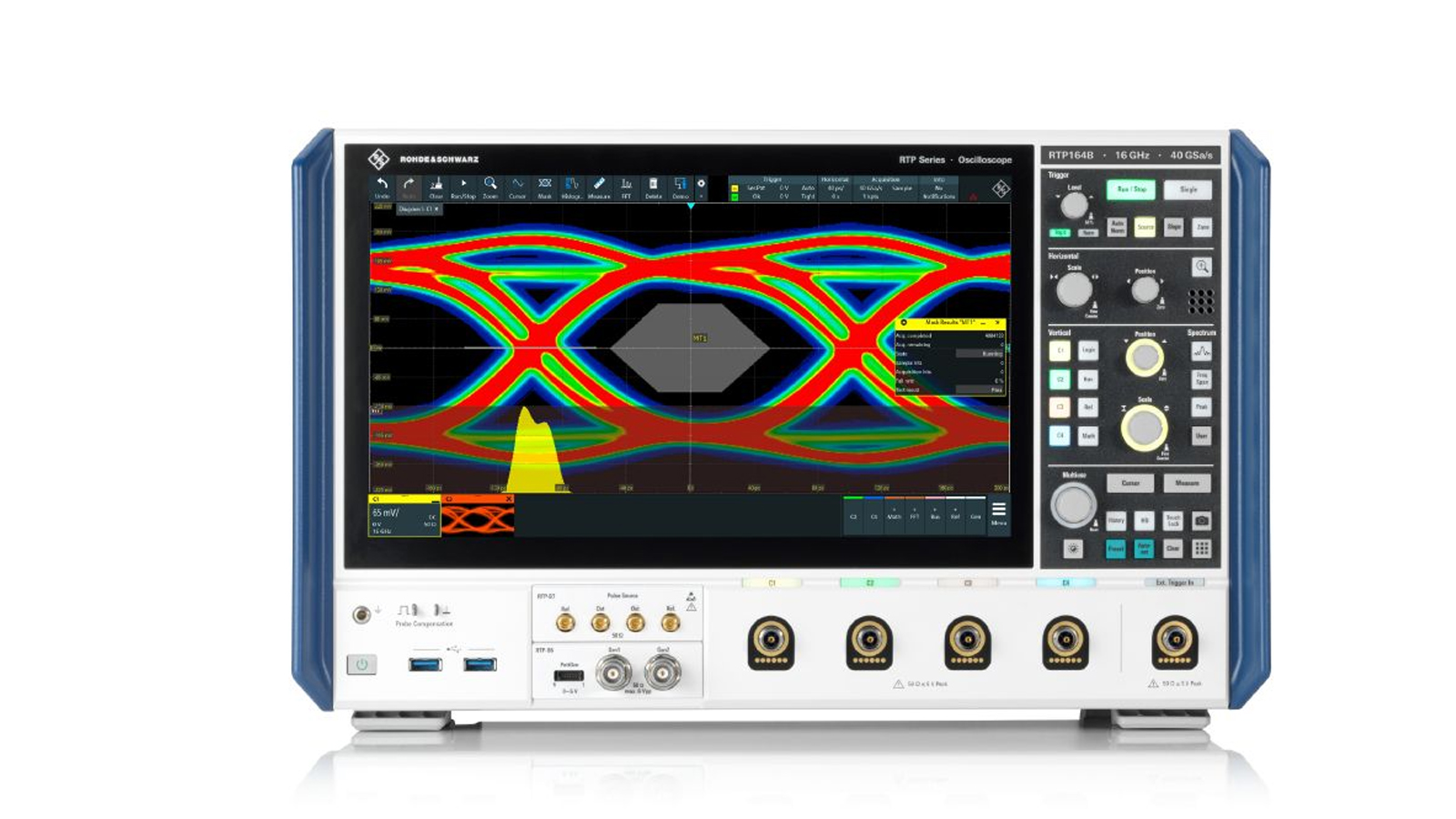 R&S RTP Oscilloscope Supplier in USA, Mexico, Brazil, Argentina, Chile, Peru, and Colombia